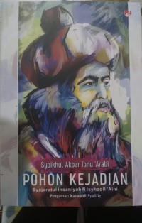 Pohon Kejadian: Syajaratul Insaniyah Fi Isyhadil A'ini